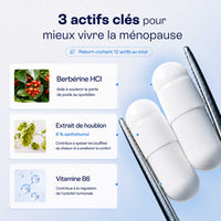 Reborn™ | Routine ménopause & préménopause