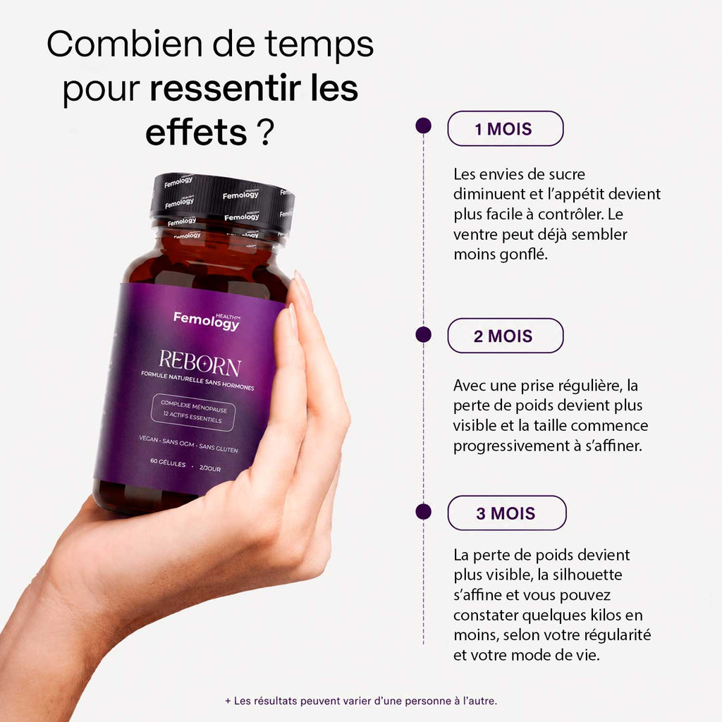 Reborn™ | Quand les hormones bloquent la perte de poids